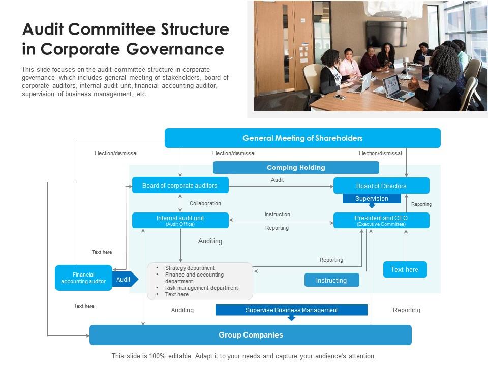 Audit committee structure in corporate governance Slide00