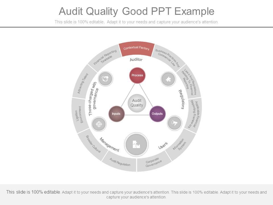 Audit quality good ppt example Slide00