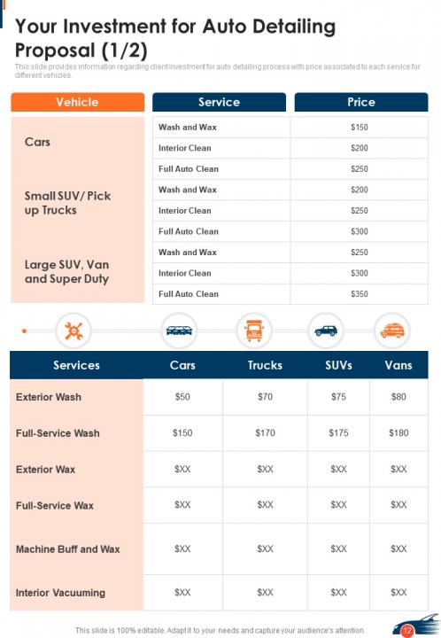 Your Investment/Pricing Slide for Auto Detailing Proposal
