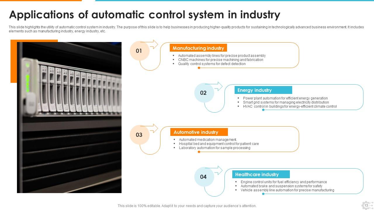 Automatic Control System Powerpoint Ppt Template Bundles PPT Sample