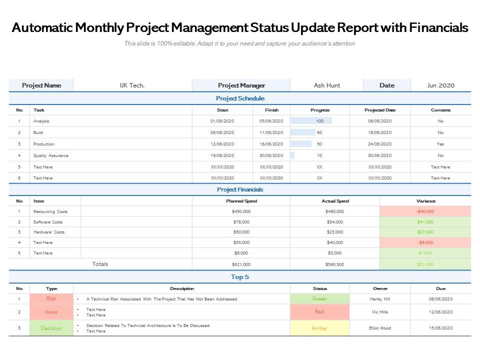 Automatic monthly project management status update report with financials Slide01