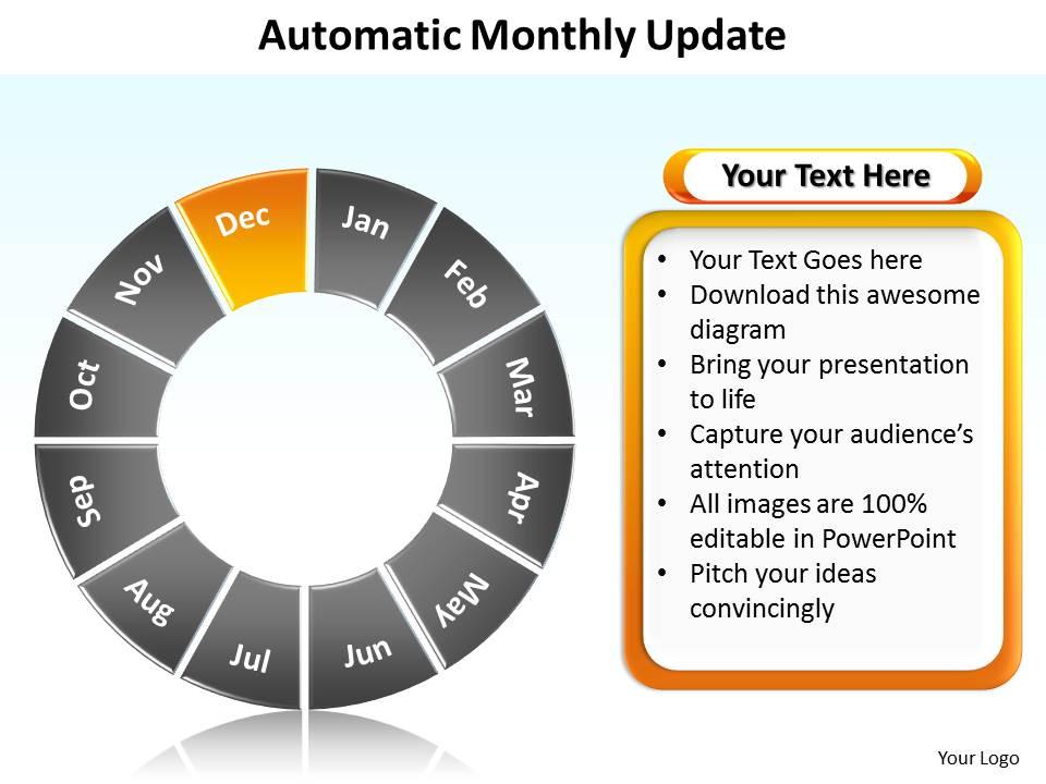 Automatic Monthly Update 3 | Presentation PowerPoint Templates | PPT ...