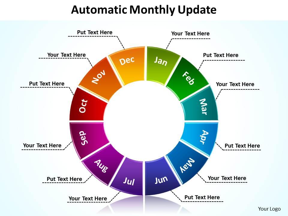 Automatic monthly update with segmented pie chart powerpoint diagram templates graphics 712 Slide00