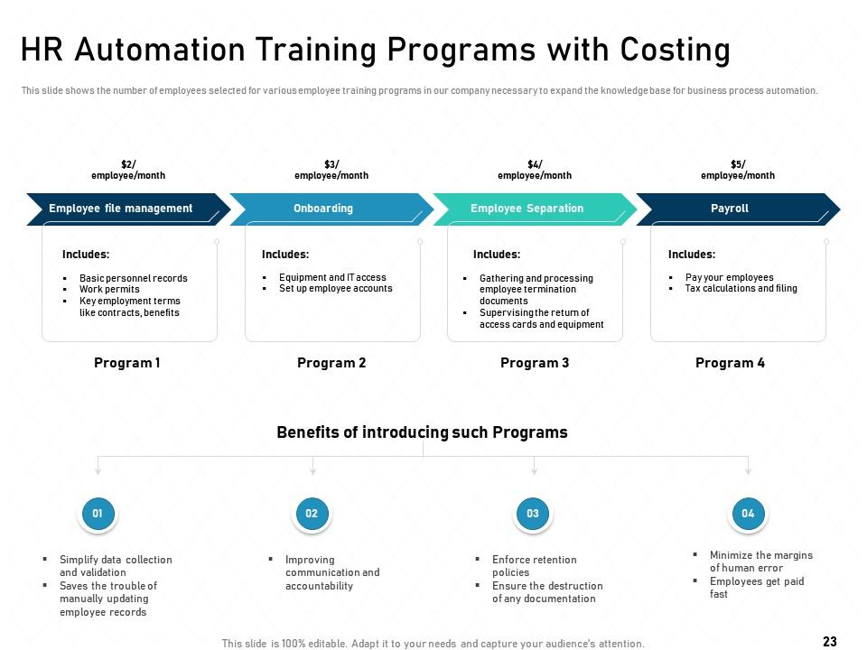 Automating Business Process Powerpoint Presentation Slides ...