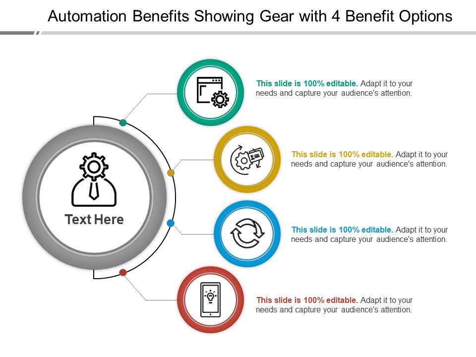 Automation benefits showing gear with 4 benefit options Slide00