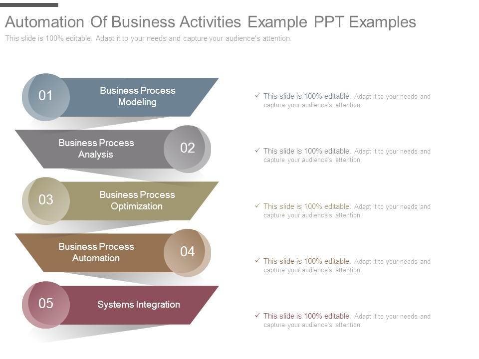 bespotten Wedstrijd ademen Automation Of Business Activities Example Ppt Examples | PowerPoint Slide  Presentation Sample | Slide PPT | Template Presentation