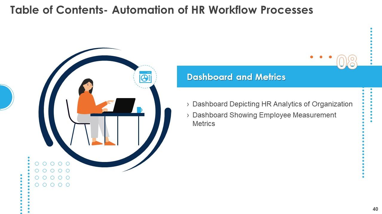 Top 10 Free Hr PowerPoint Presentation Templates in 2024