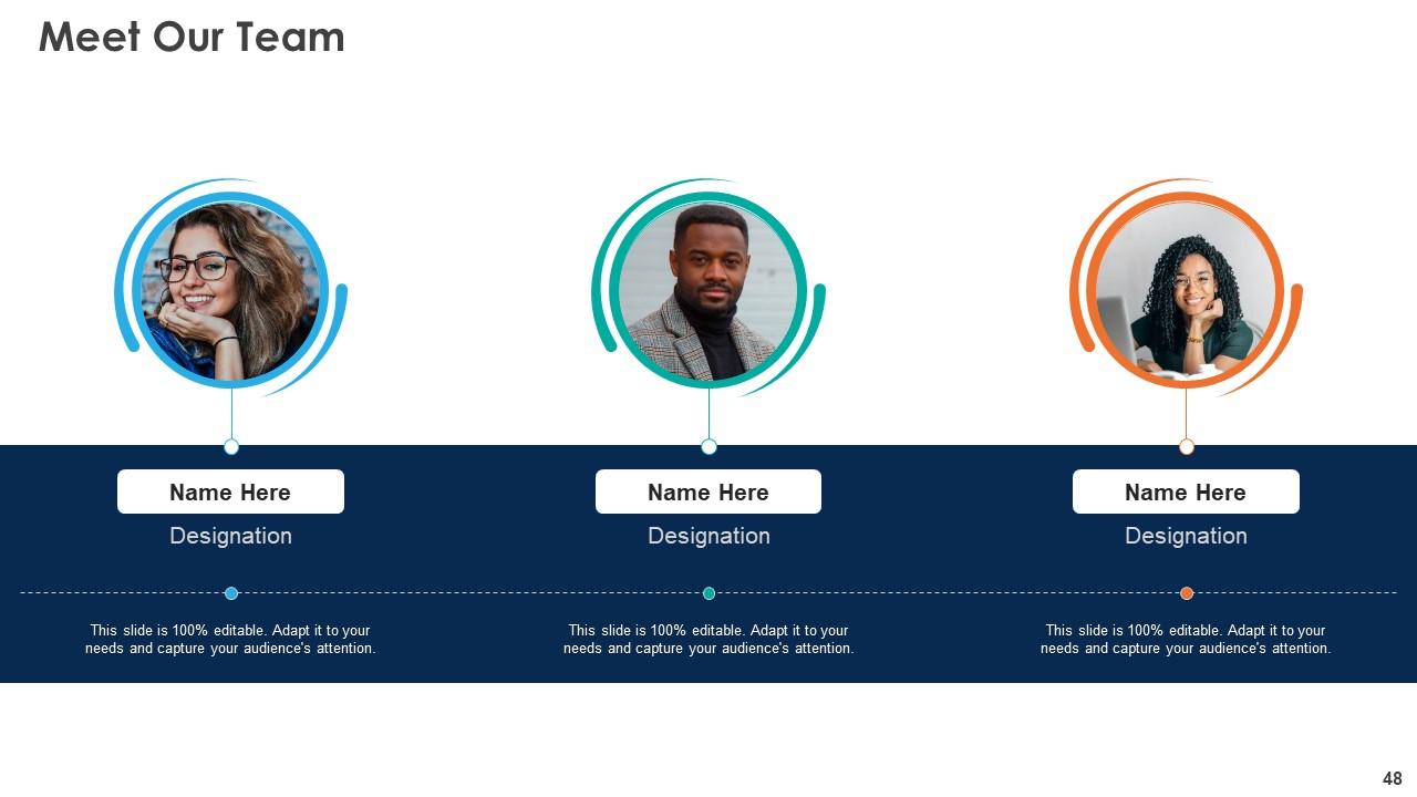 Top 10 Free Hr PowerPoint Presentation Templates in 2024