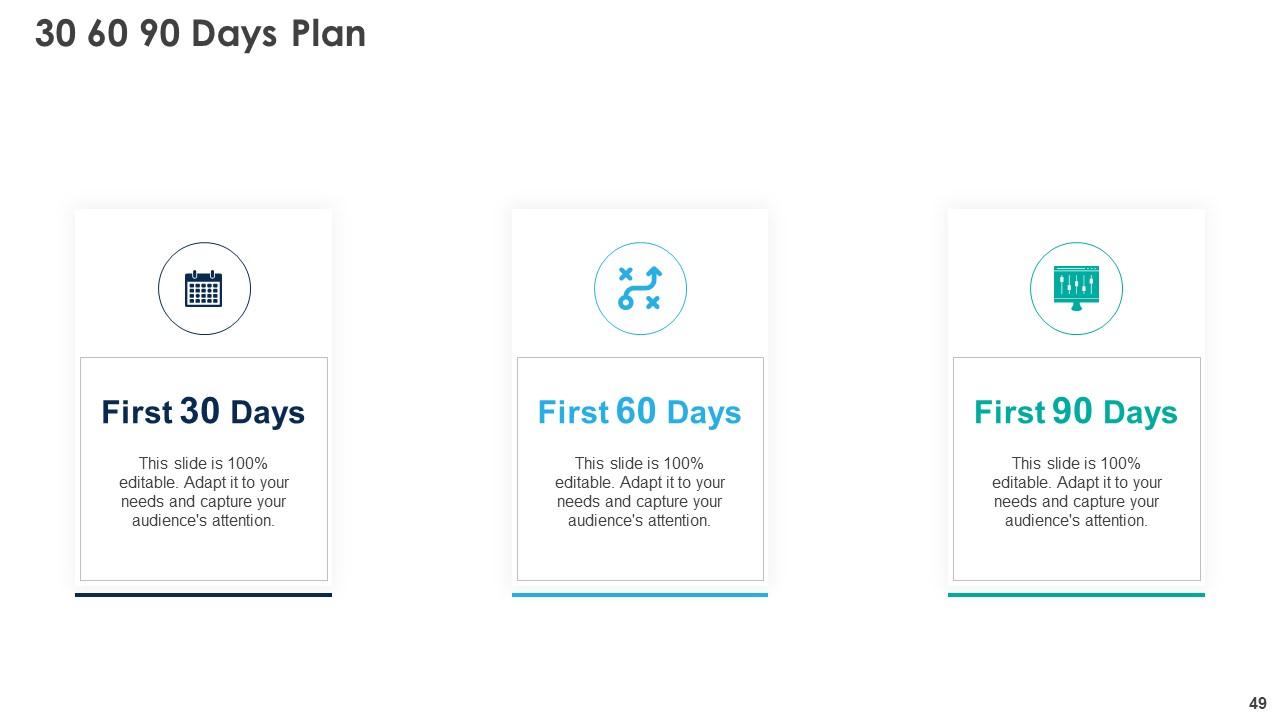 Top 10 Free Hr PowerPoint Presentation Templates in 2024