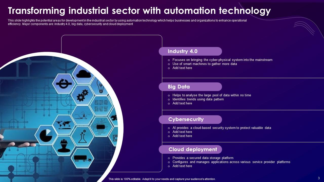 Automation Powerpoint Ppt Template Bundles PPT Presentation