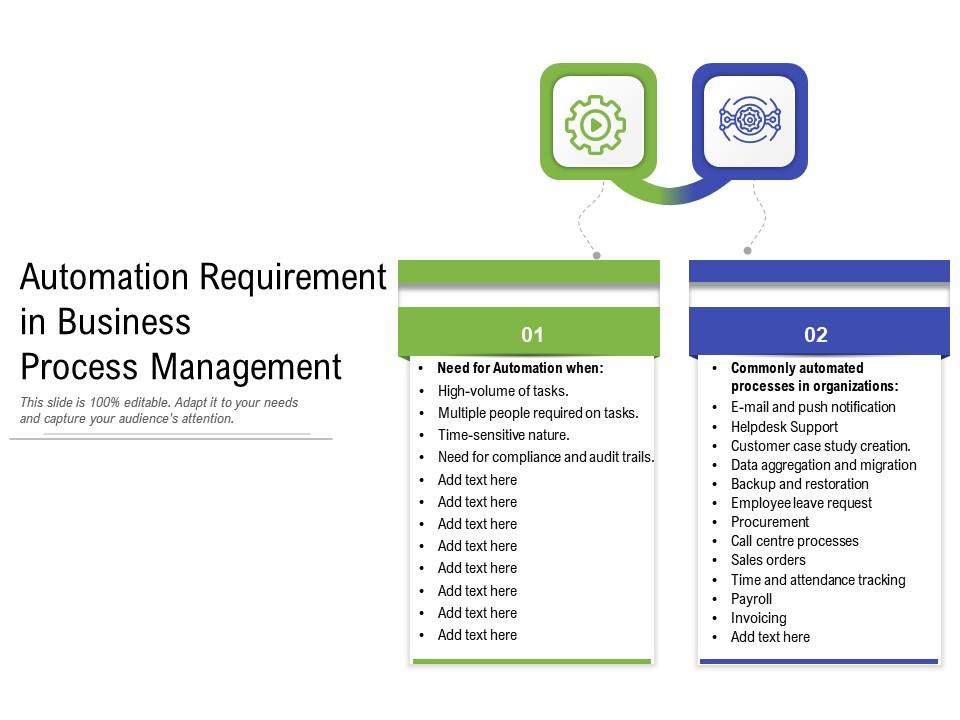 Automation Requirement In Business Process Management Presentation