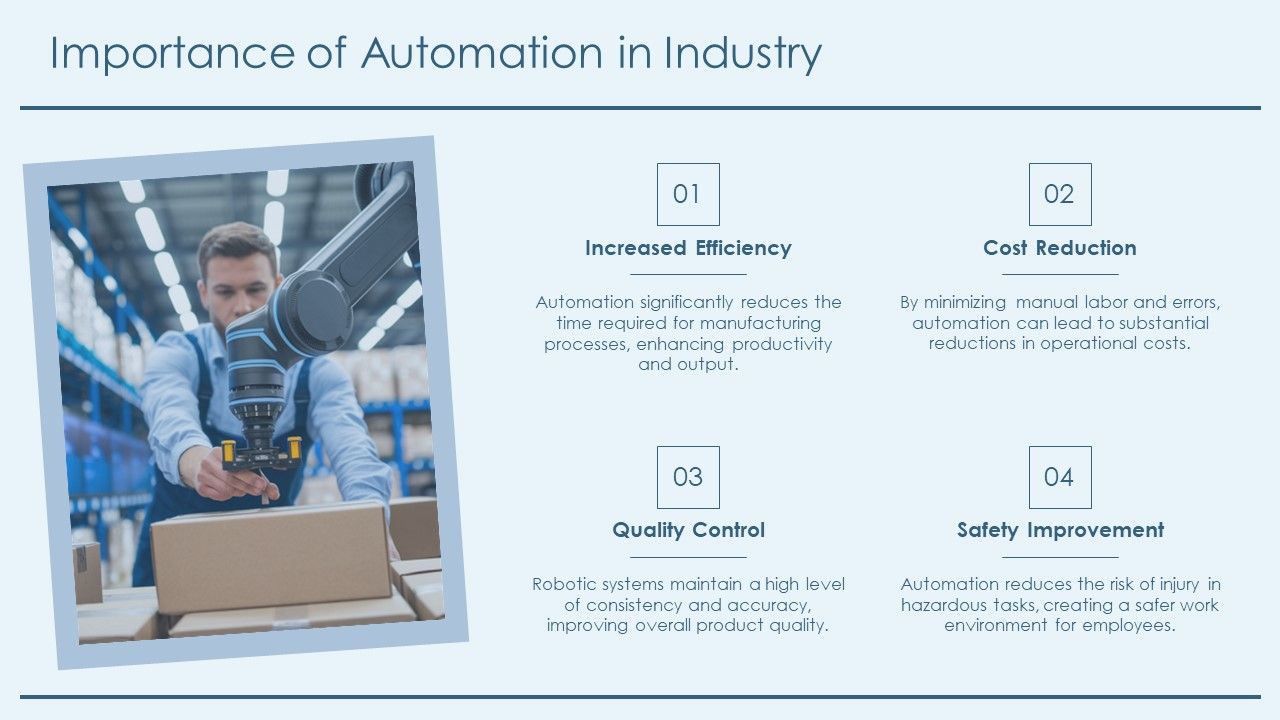 Automation Robot Sale Proposal Template PPT Outline ACP Automation Robot Sale Proposal Template PPT Outline ACP