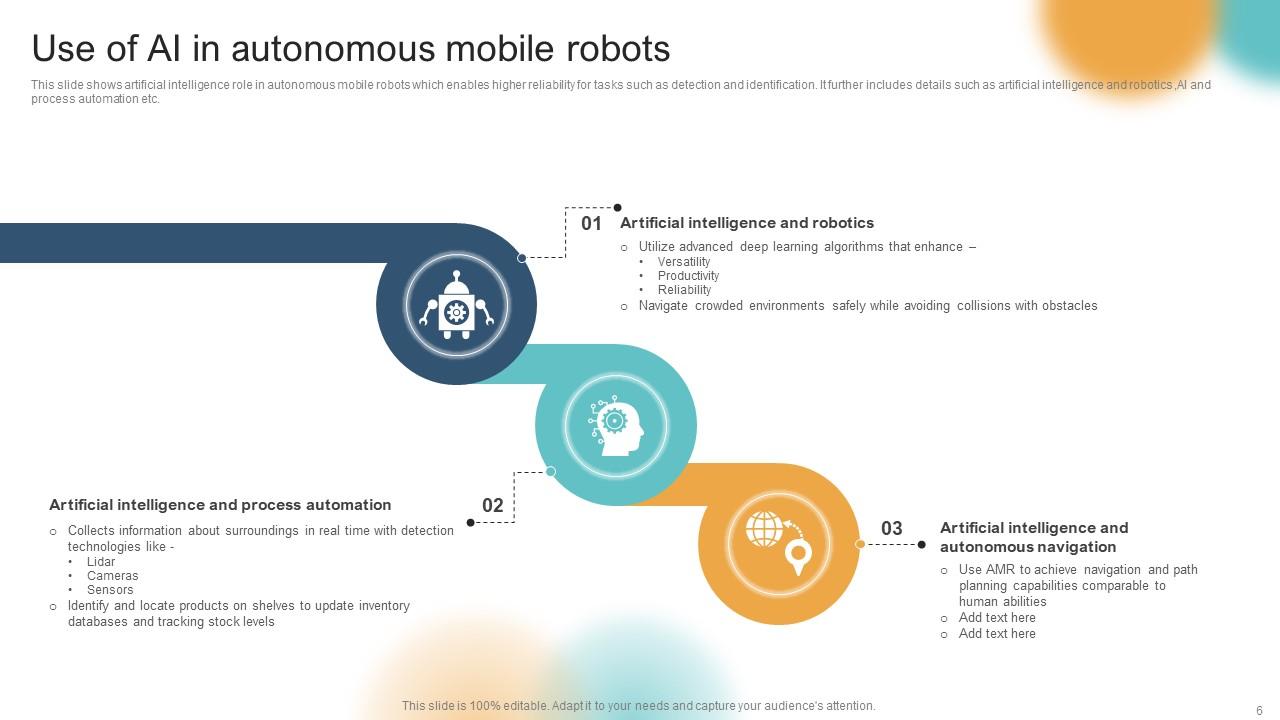 Autonomous Mobile Robots Powerpoint Ppt Template Bundles PPT Slide