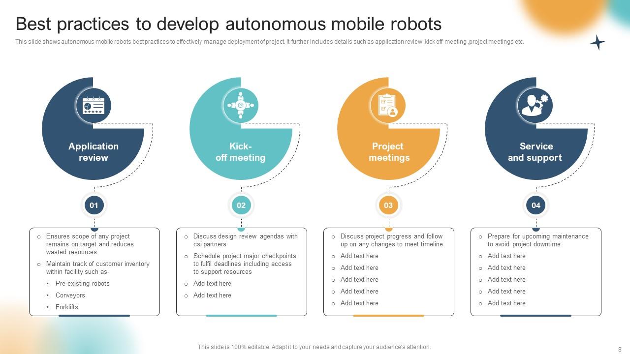 Autonomous Mobile Robots Powerpoint Ppt Template Bundles PPT Slide