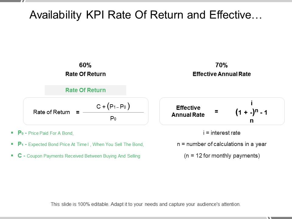Availability Kpi Rate Of Return And Effective Annual Rate PPT Images