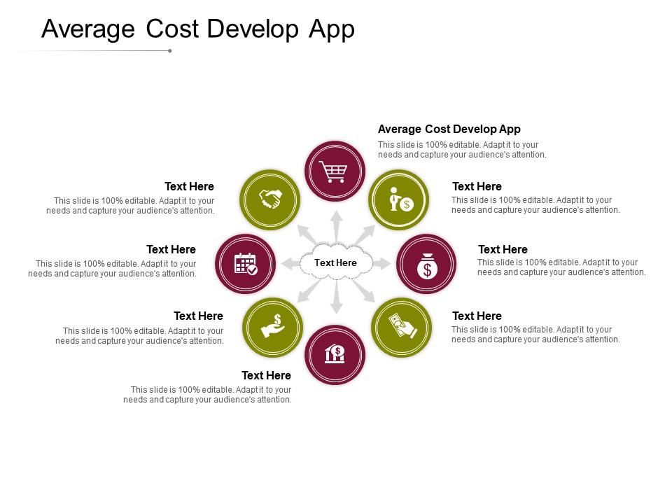 Average Cost Develop App Ppt Powerpoint Presentation Model Information