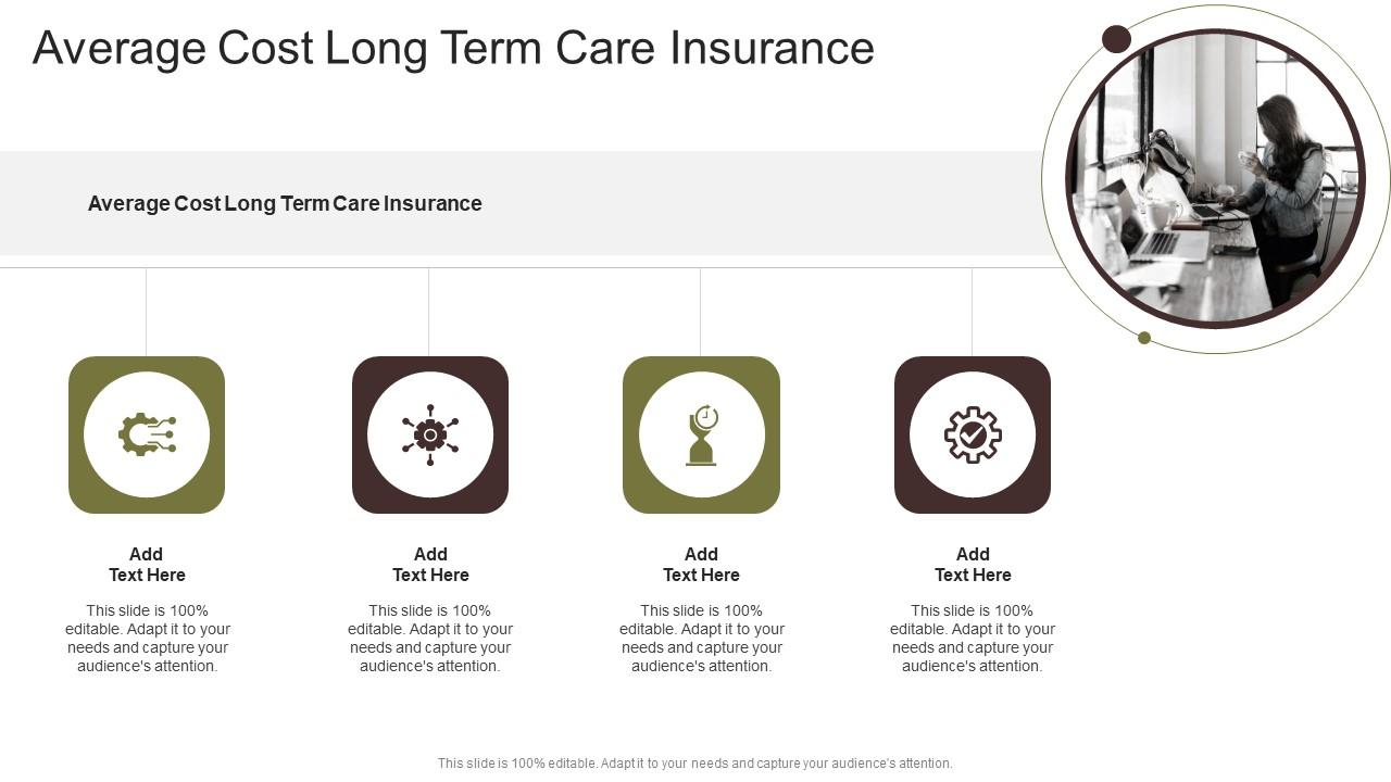 Average Cost Long Term Care Insurance In Powerpoint And Google Slides Cpb