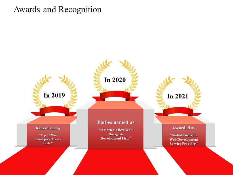 Awards and recognition software designing proposal ppt powerpoint presentation icon Slide01