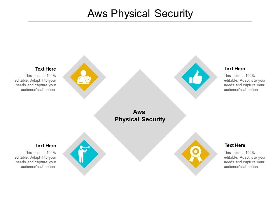 Aws Physical Security Ppt Powerpoint Presentation Layouts Template Cpb ...