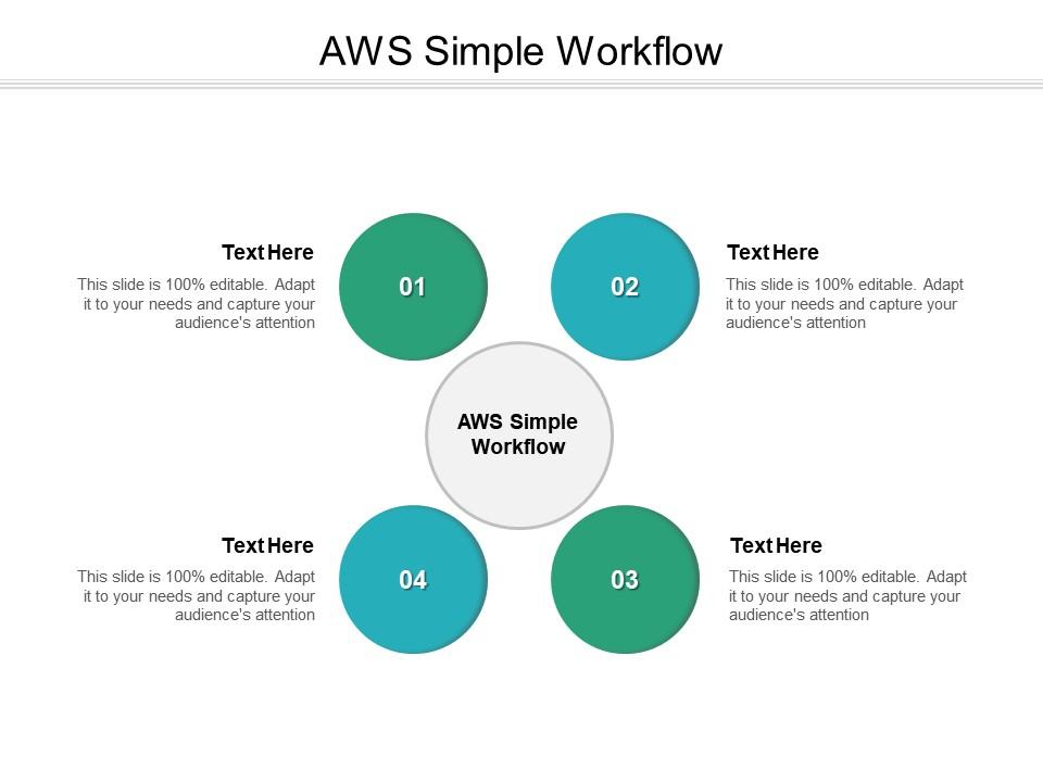 Aws Simple Workflow