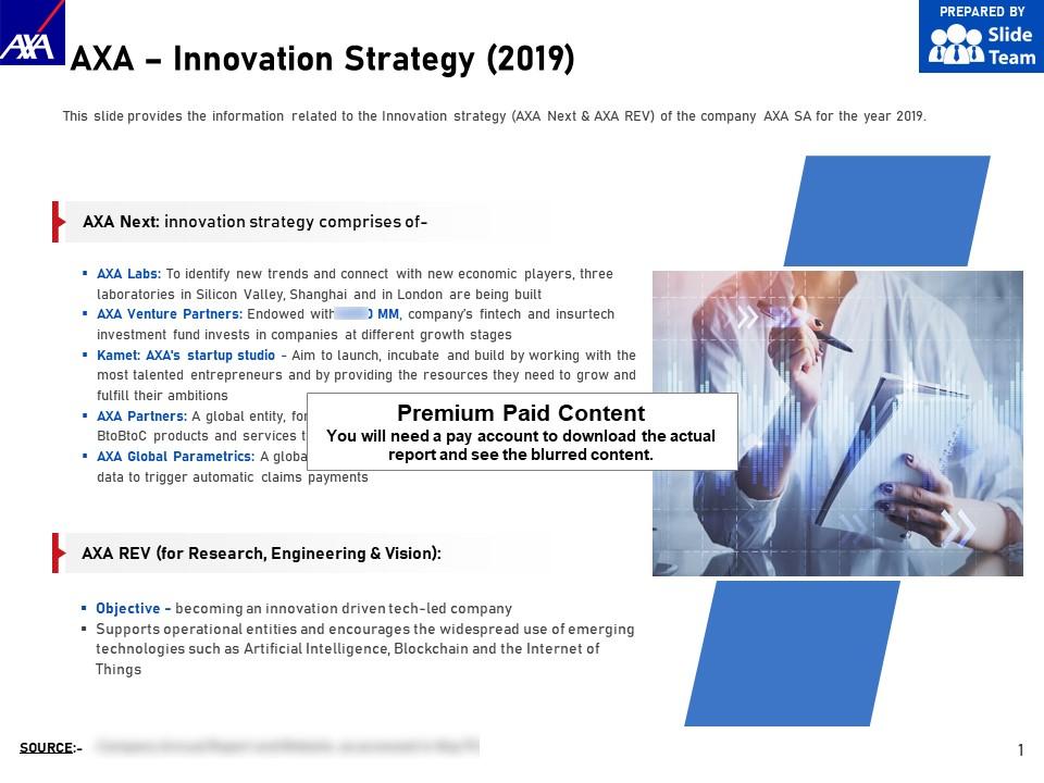Axa innovation strategy 2019