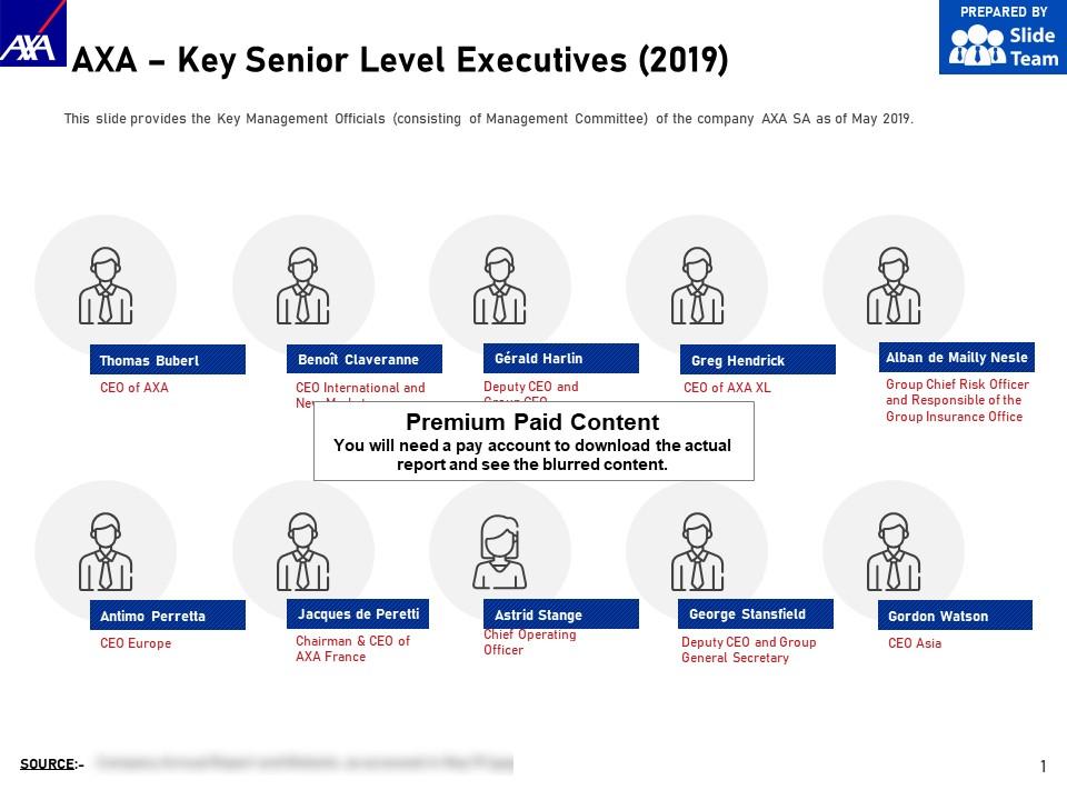 Axa key senior level executives 2019 Slide01