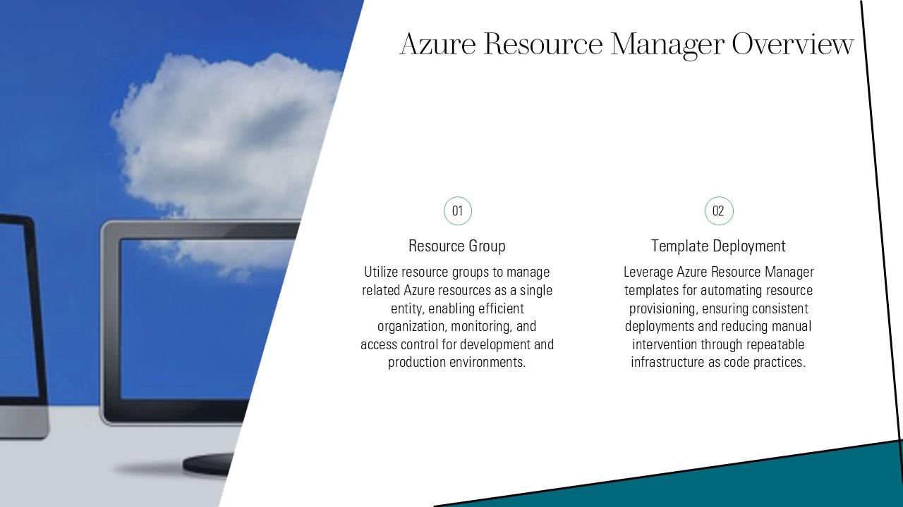 Azure Fundamentals PPT Template ACP PPT Sample