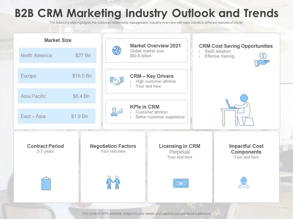 B2b crm marketing industry outlook and trends Slide00