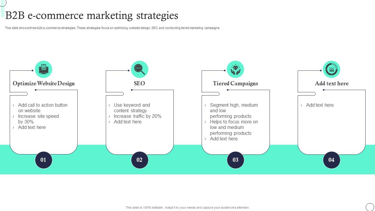 Top 10 E Commerce Process Workflow PowerPoint Presentation Templates in ...