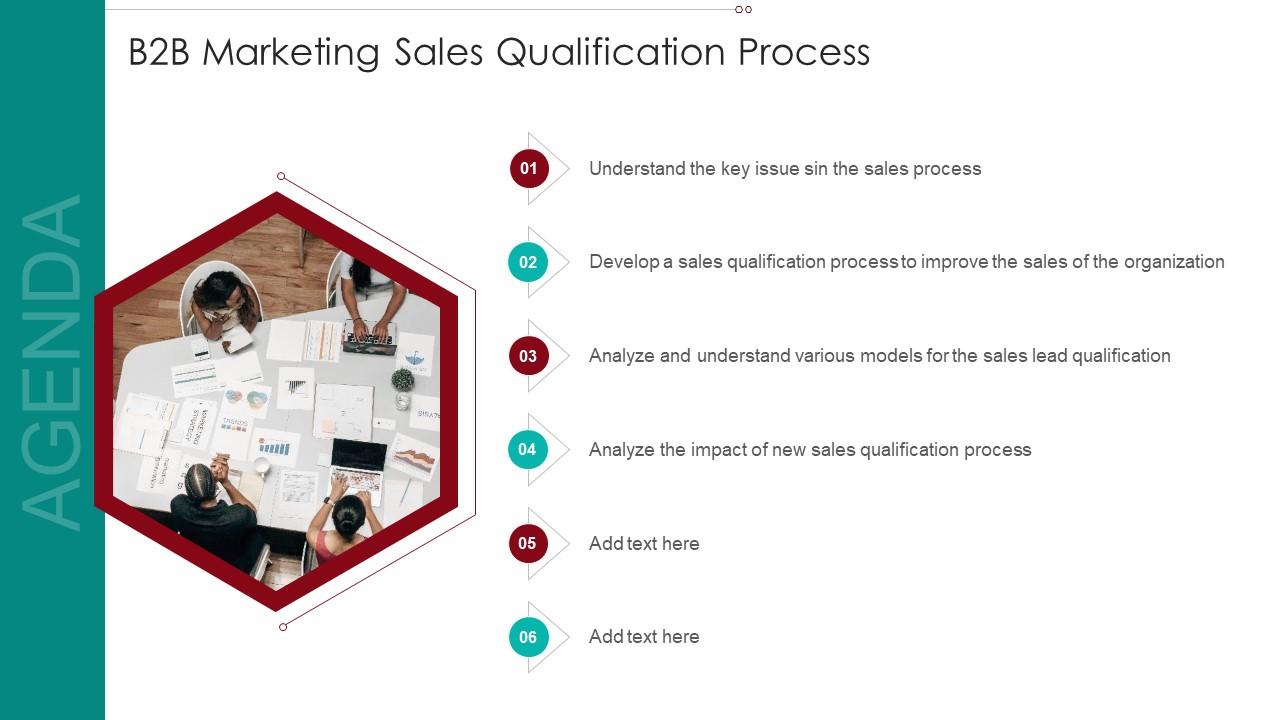 B2B Marketing Sales Qualification Process Sales Slide01