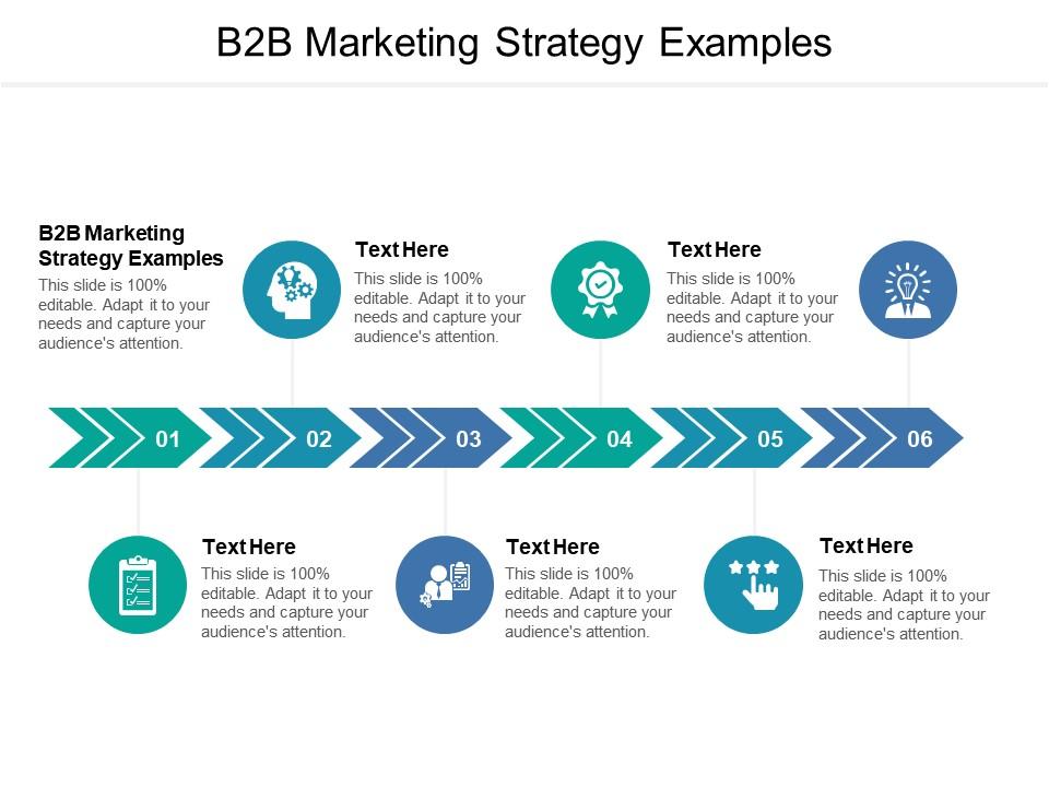leveraging artificial intelligence in b2b marketing