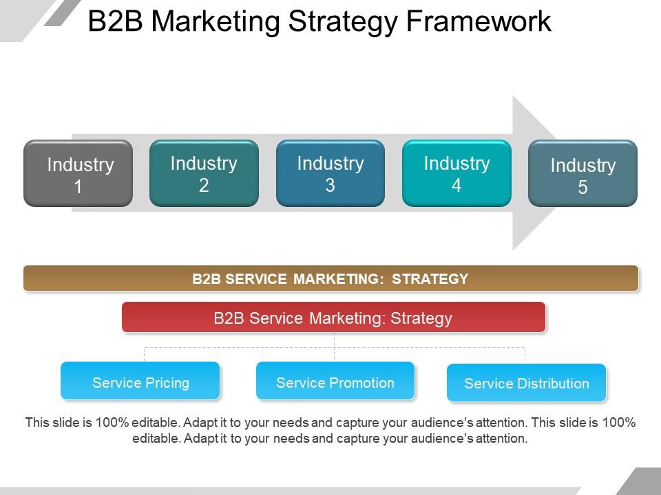 B2b marketing strategy framework powerpoint templates Slide01