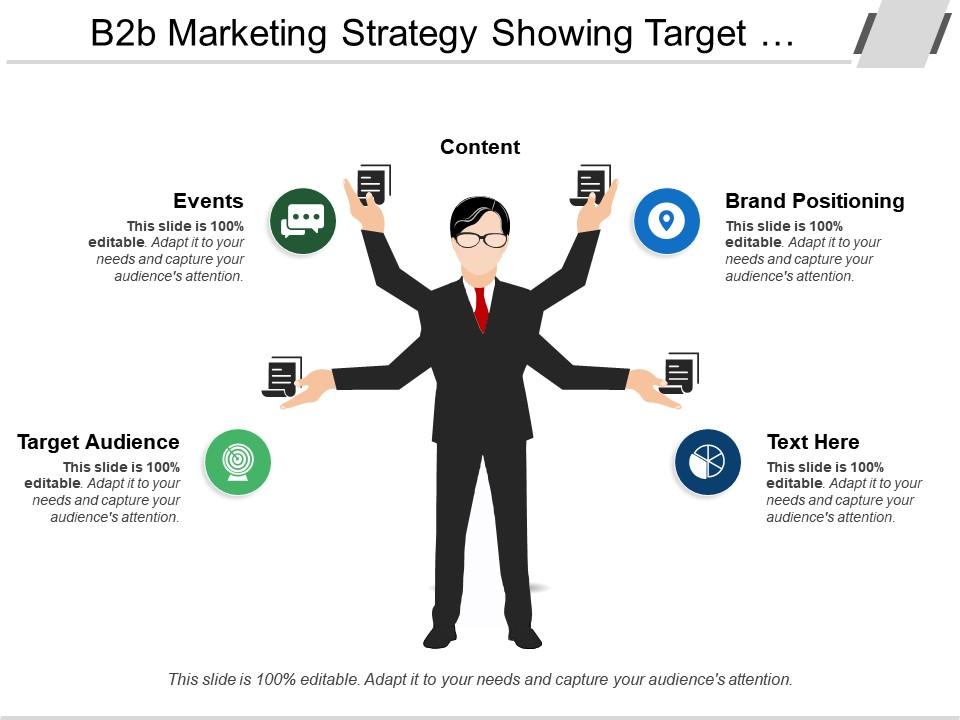 Best B2B Target Market Strategies 2023 AtOnce