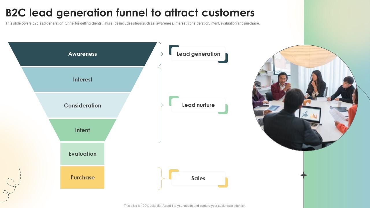 B2C Lead Generation Funnel To Attract Customers PPT Template