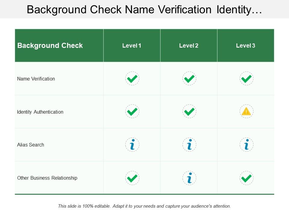 Background Check Name Verification Identity Authentication | PPT Images  Gallery | PowerPoint Slide Show | PowerPoint Presentation Templates