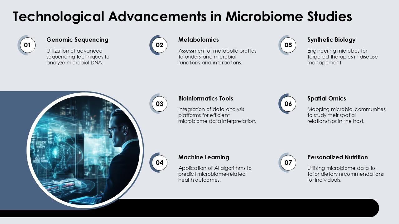 Top 10 Parasites PowerPoint Presentation Templates in 2026