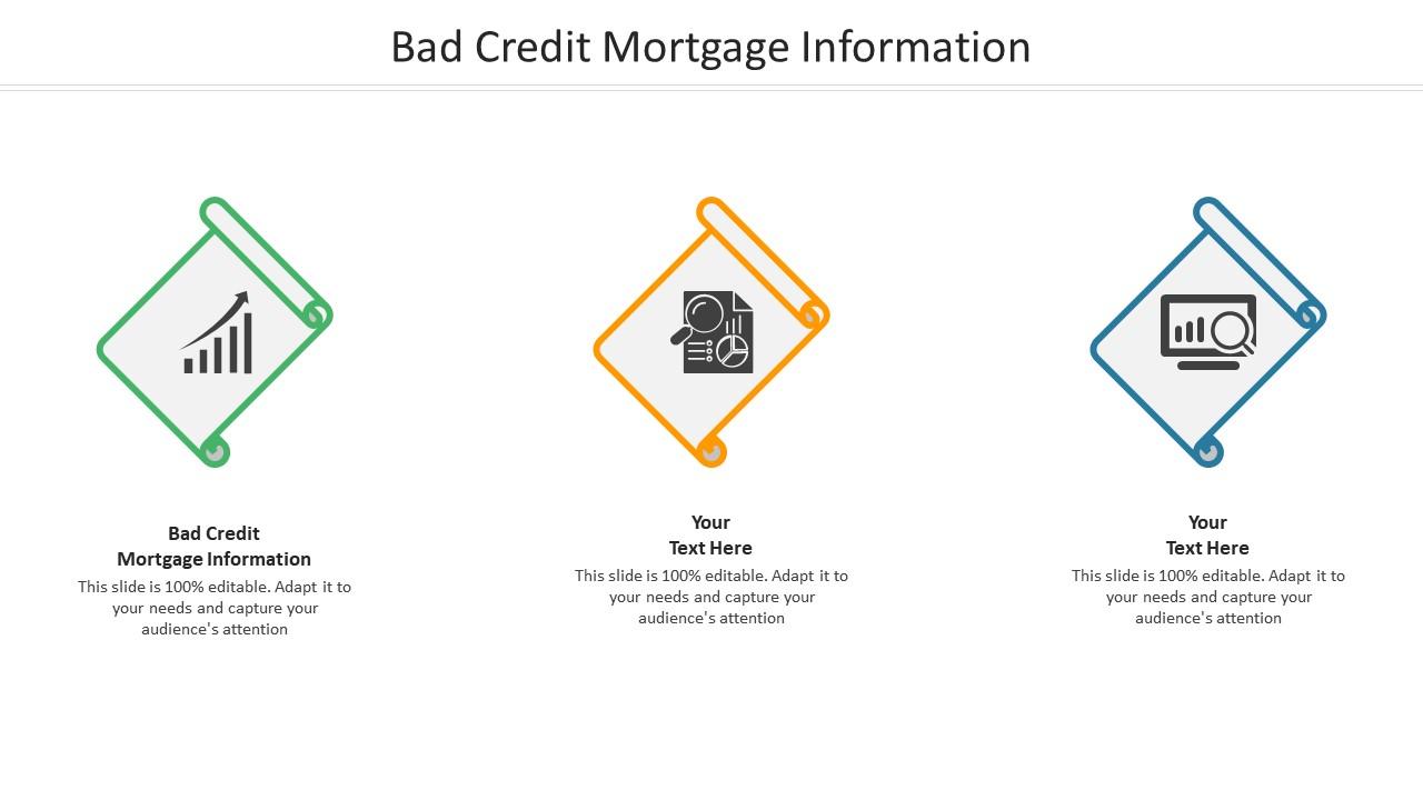 Bad credit mortgage information ppt powerpoint presentation gallery pictures cpb