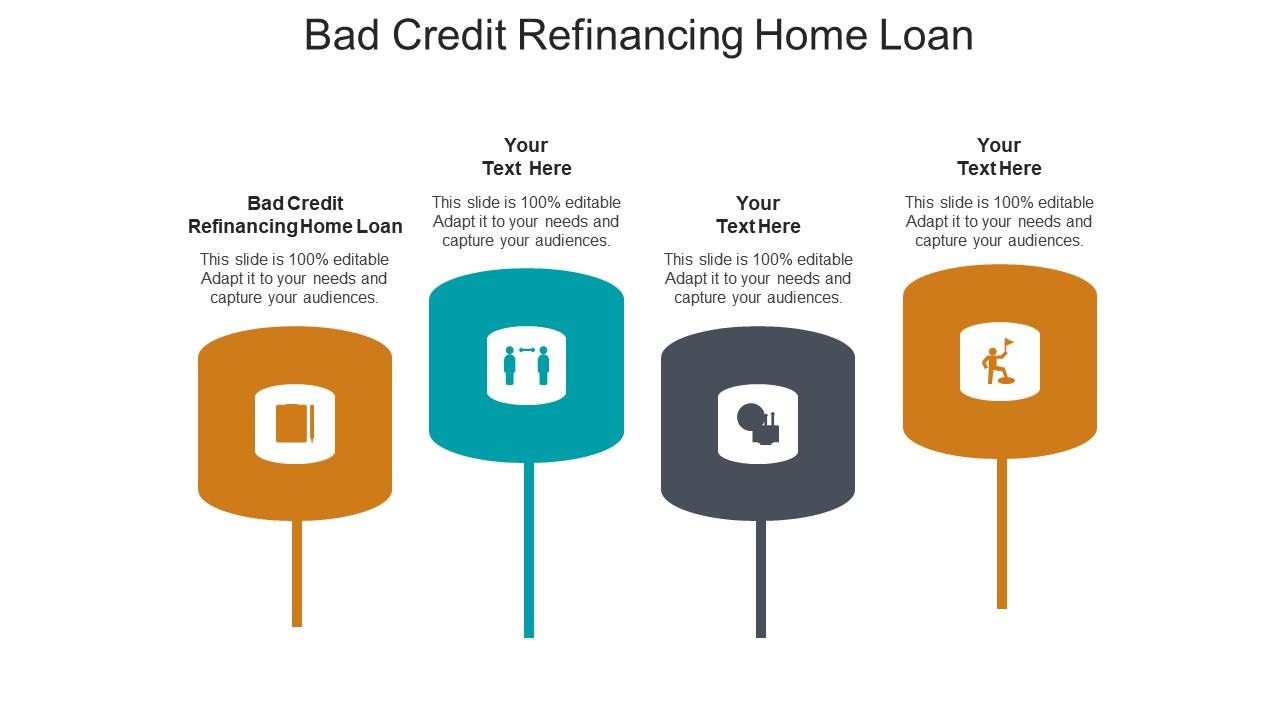 Bad credit refinancing home loan ppt powerpoint presentation gallery layout cpb