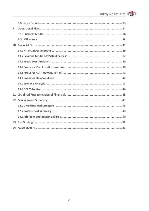 Bakery Business Plan Pdf Word Document Slide03