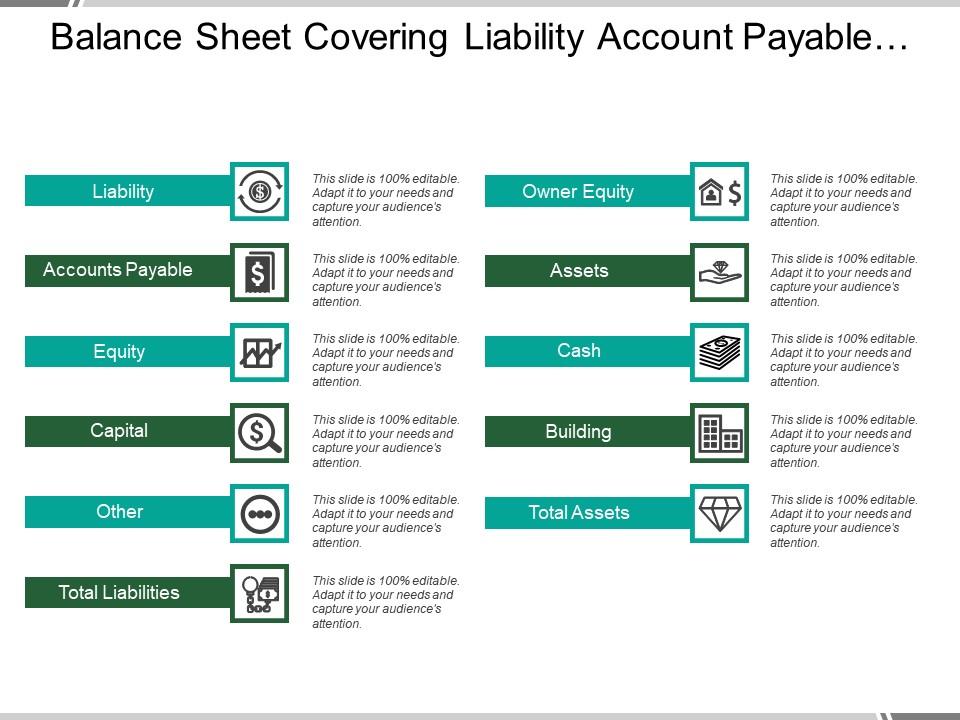 balance_sheet_covering_liability_account_payable_capital_owners_equity_assets_building_Slide01
