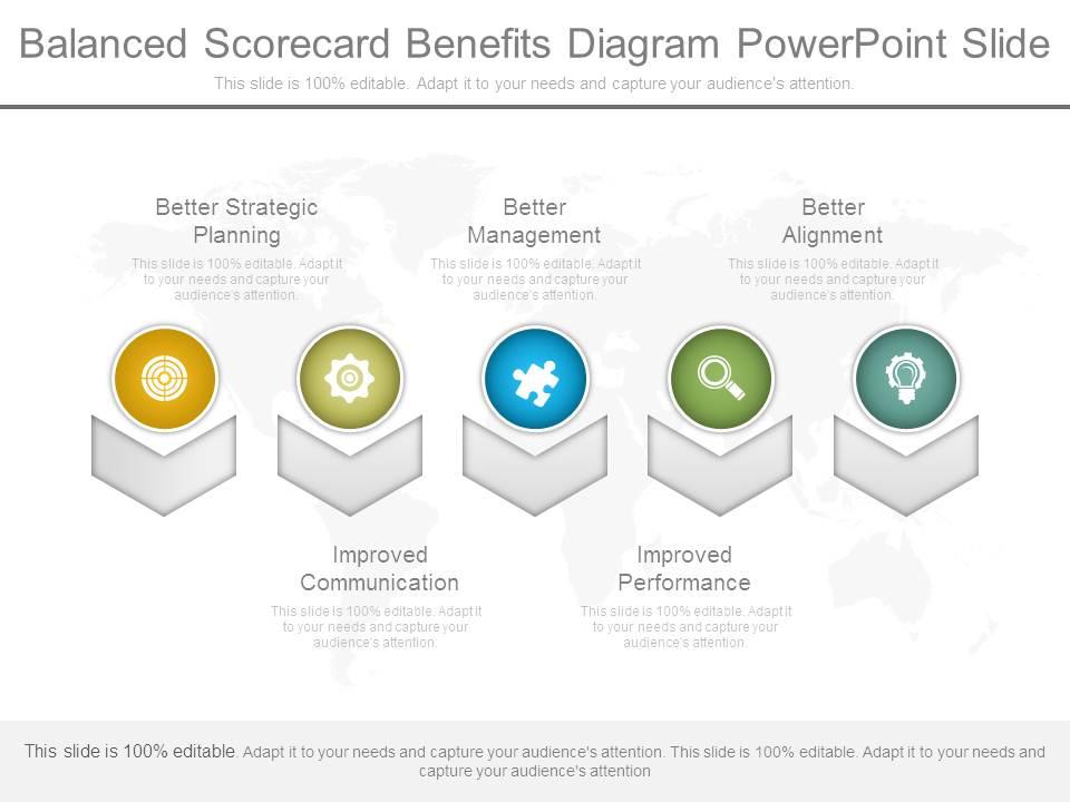 balanced_scorecard_benefits_diagram_powerpoint_slide_Slide01