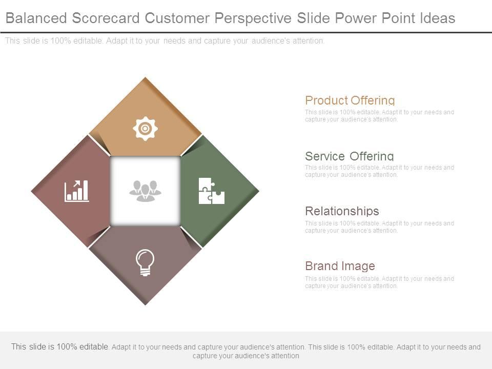 Balanced scorecard customer perspective slide power point ideas Slide01