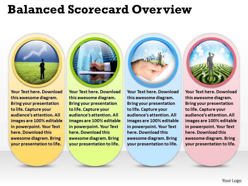 balanced_scorecard_overview_2_Slide01