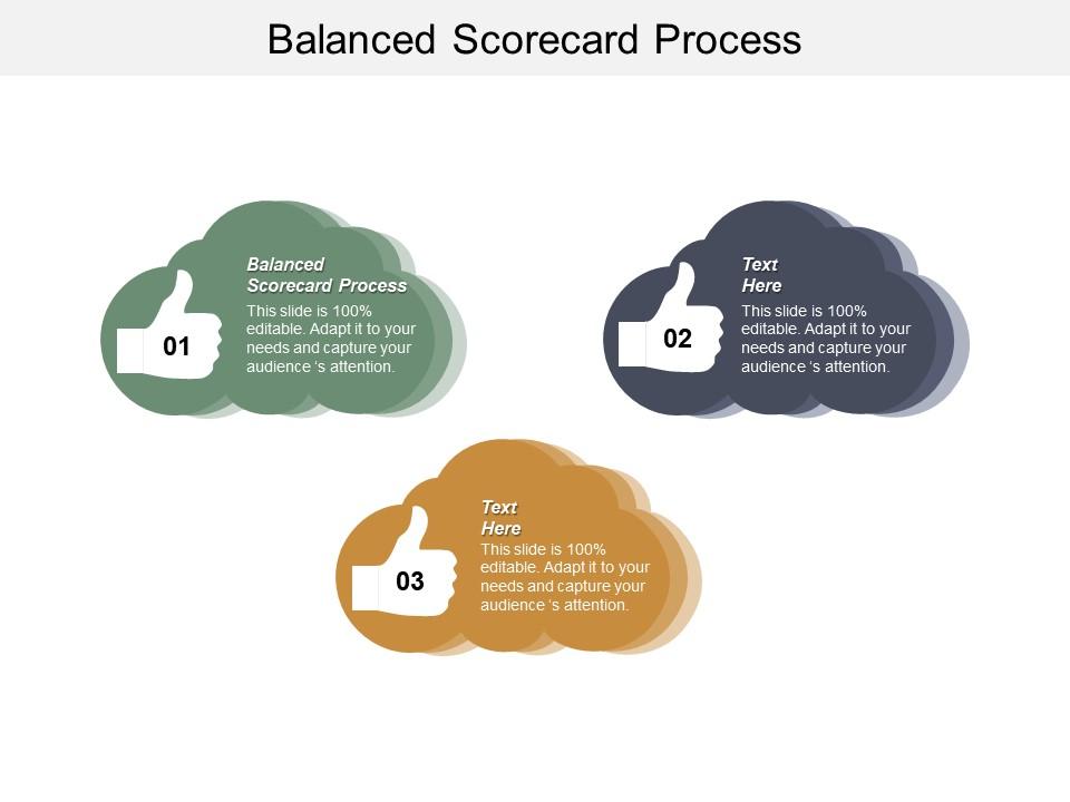 Balanced scorecard process ppt powerpoint presentation gallery graphics tutorials cpb Slide01