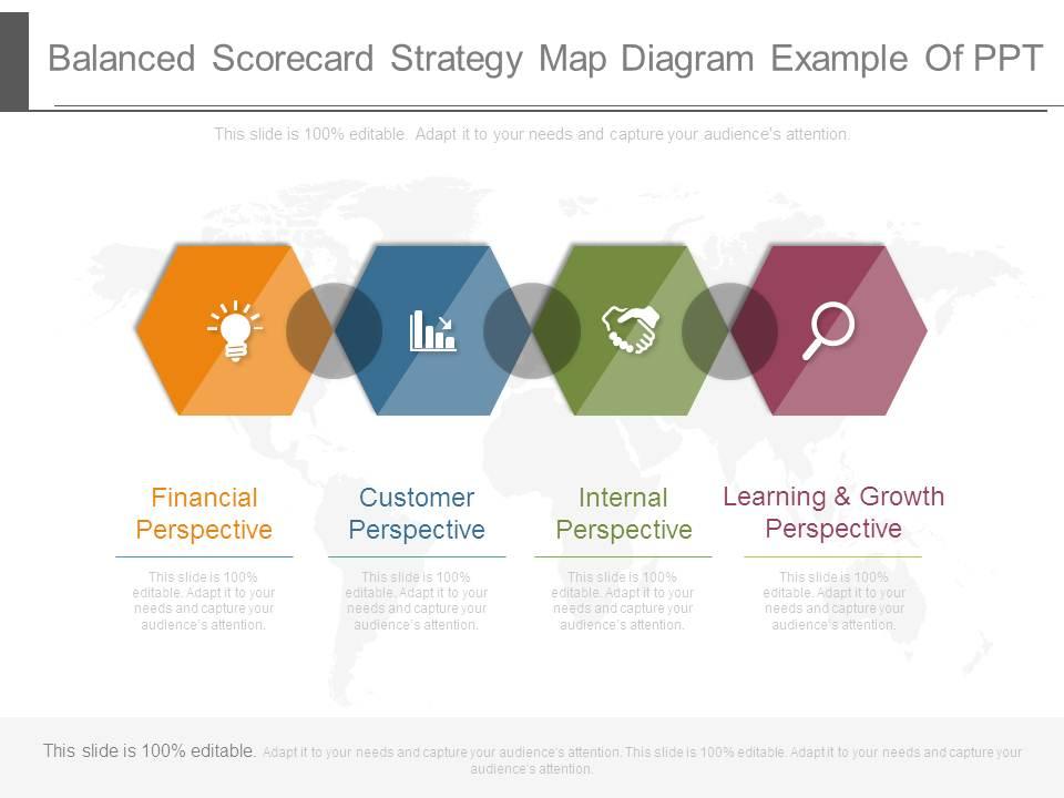 Balanced scorecard strategy map diagram example of ppt Slide01