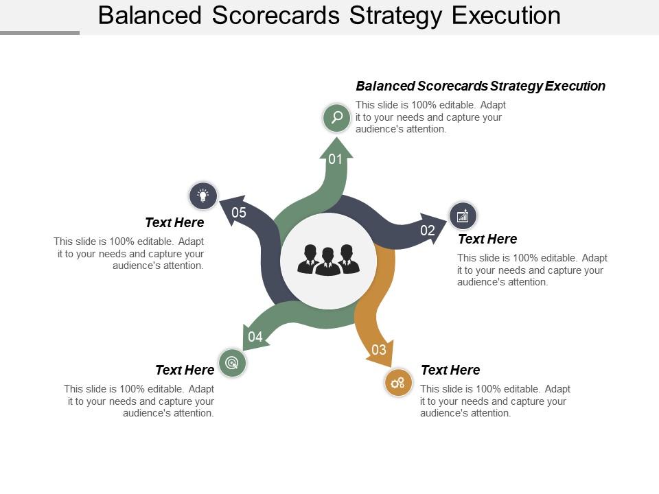 Balanced scorecards strategy execution ppt powerpoint presentation gallery layout ideas cpb Slide01