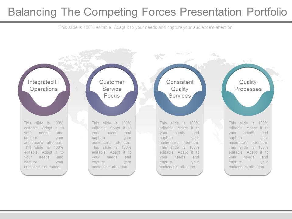 Balancing The Competing Forces Presentation Portfolio PowerPoint