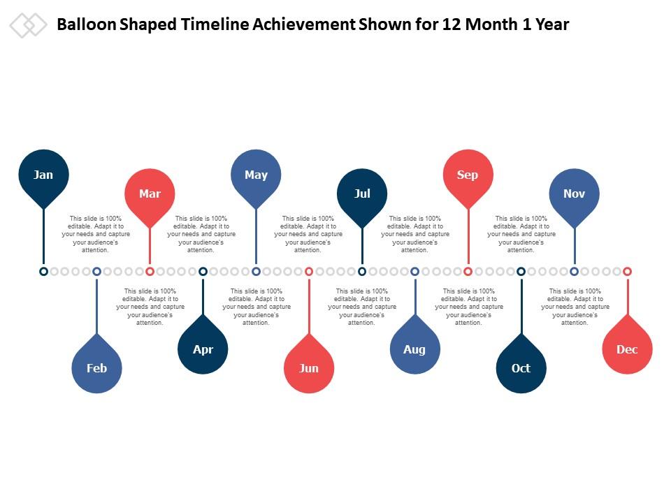 Balloon shaped timeline achievement shown for 12 month 1 year Slide00