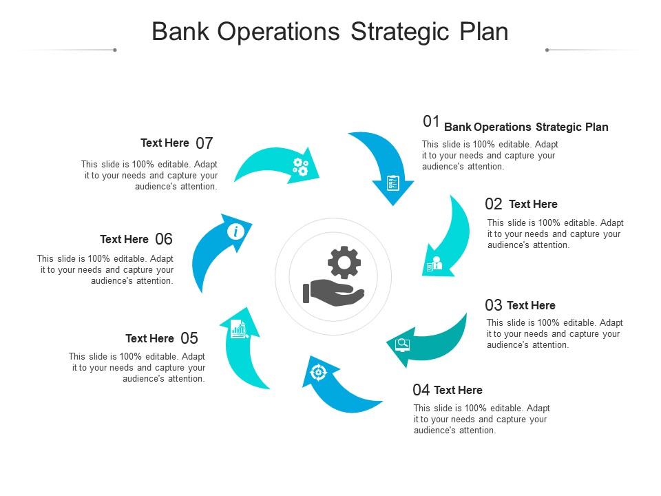 bank strategic plan presentation