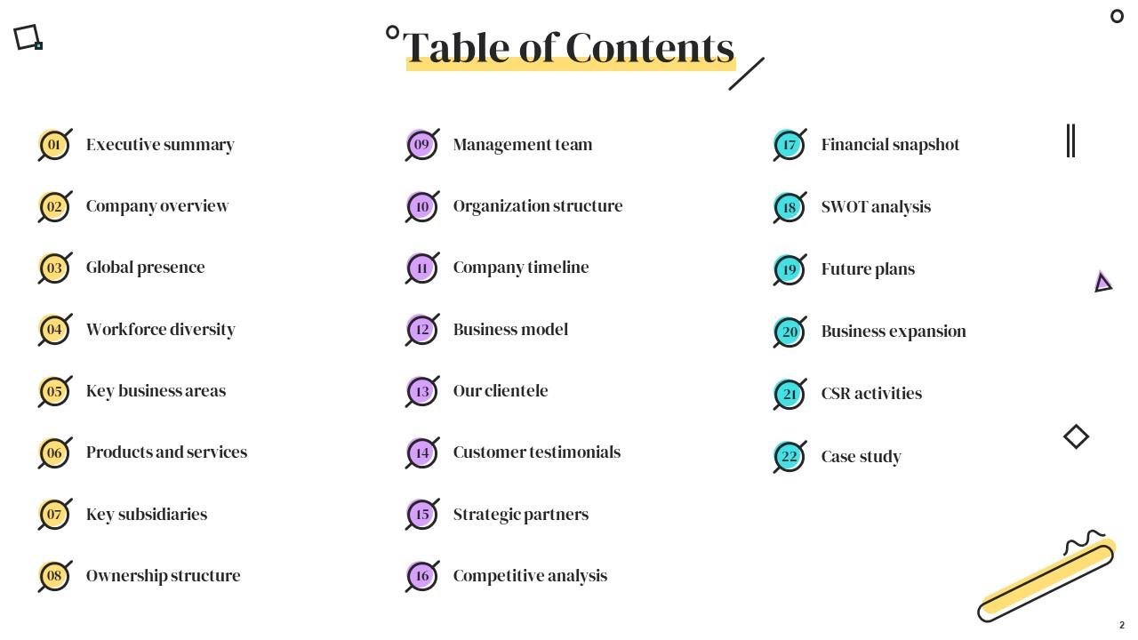 Banking Services Company Profile Powerpoint Presentation Slides ...
